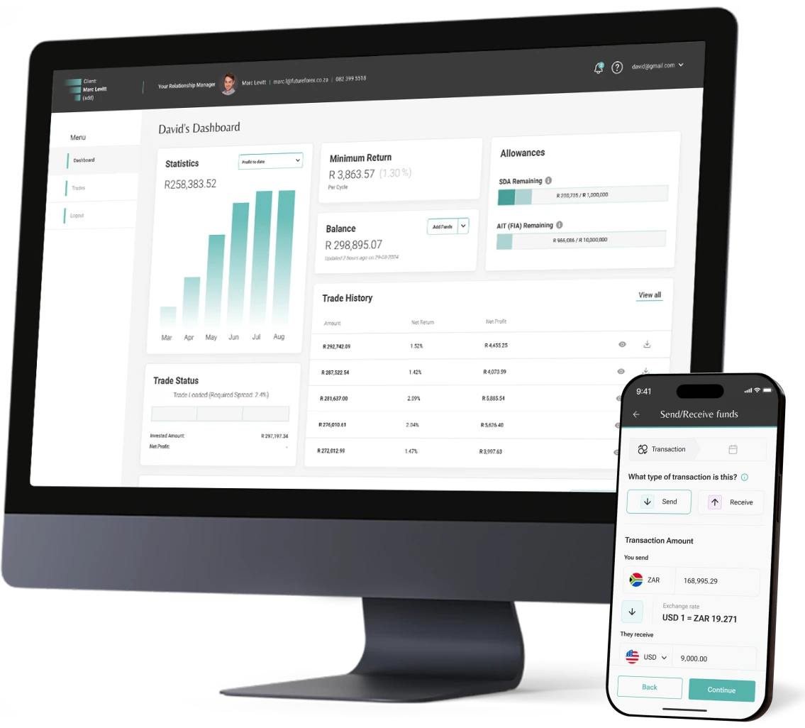 Image depicting a desktop computer and a mobile phone displaying data and graphs